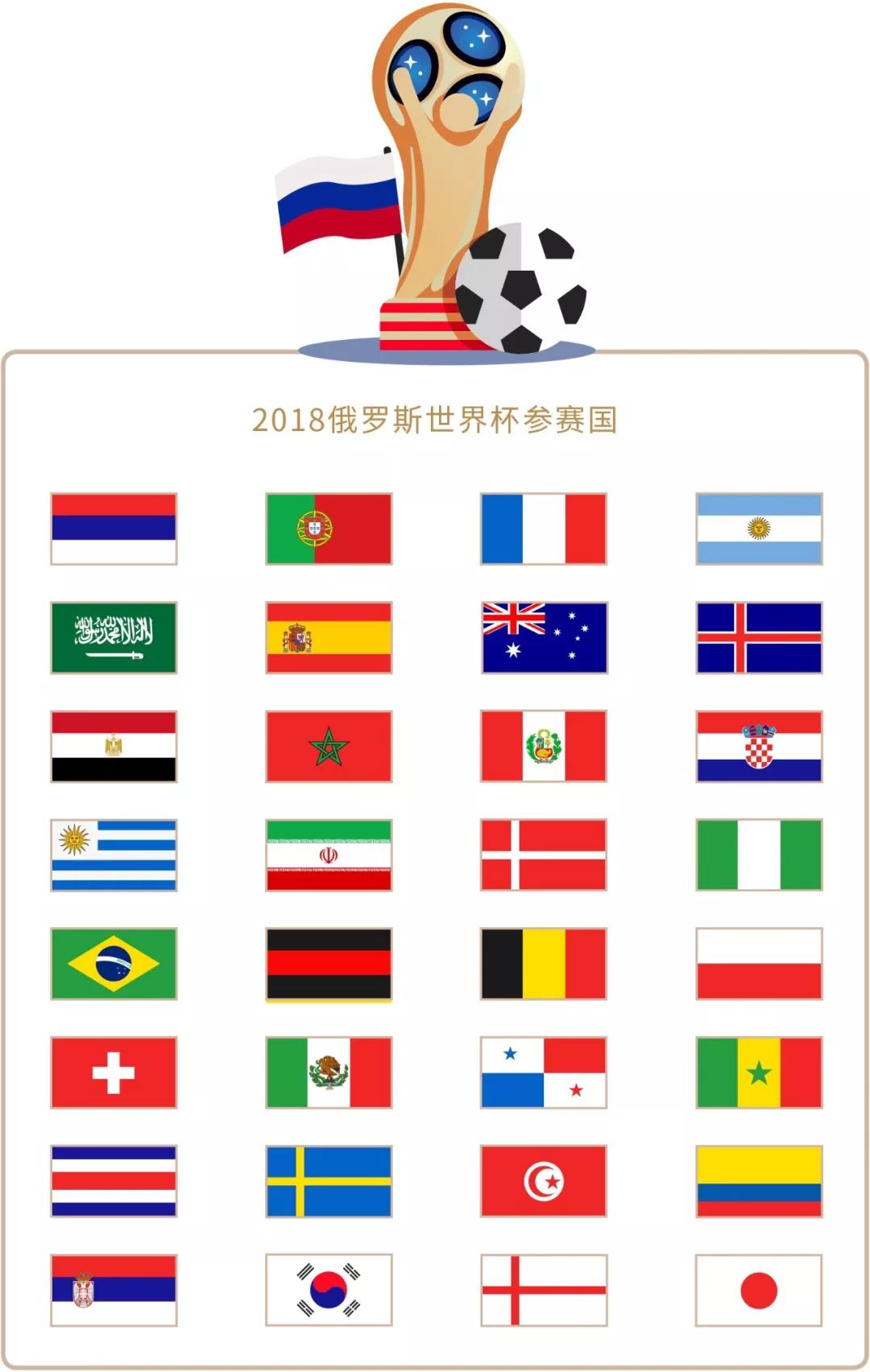 明确
