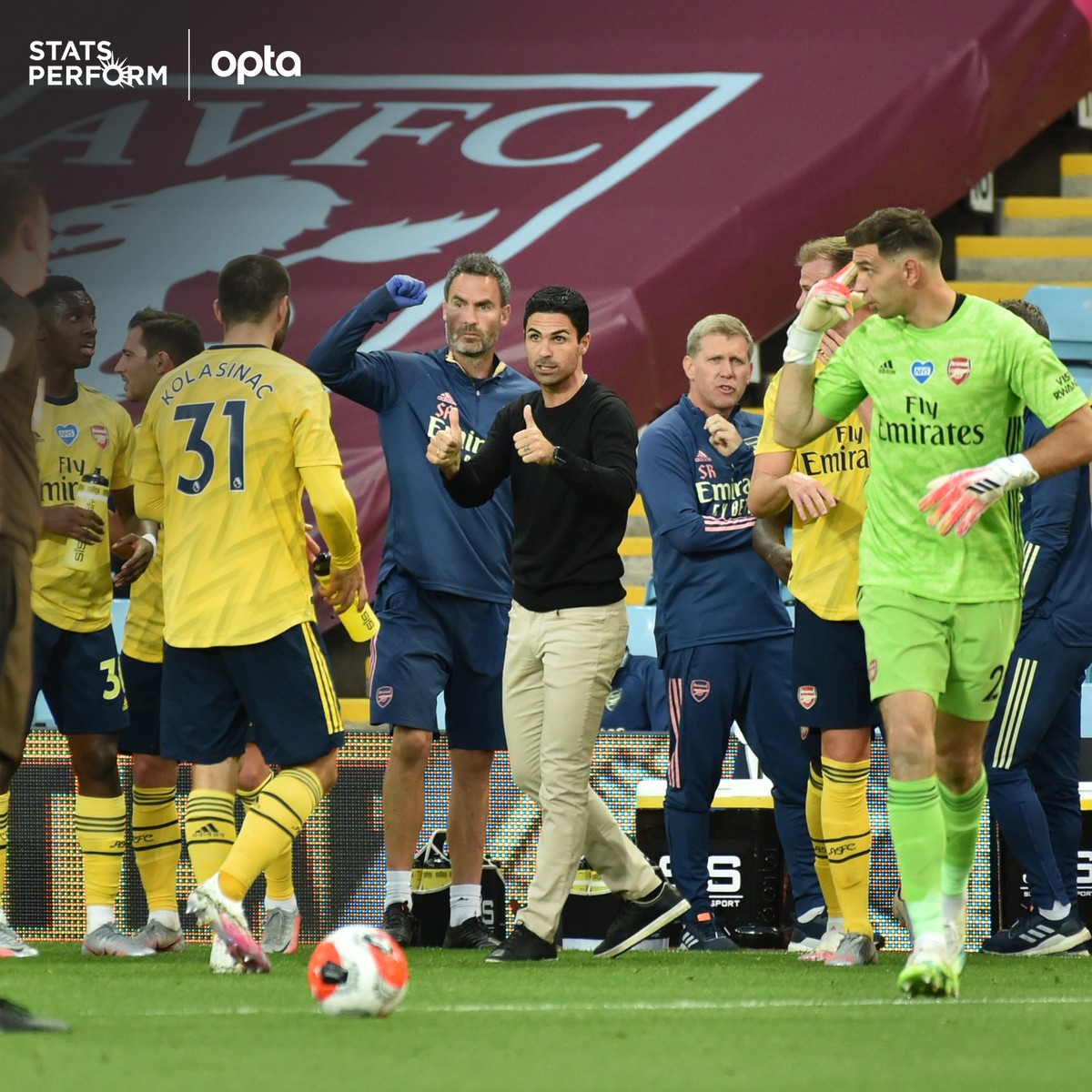 的进攻天赋 的进攻天赋